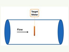 Flow Sensor